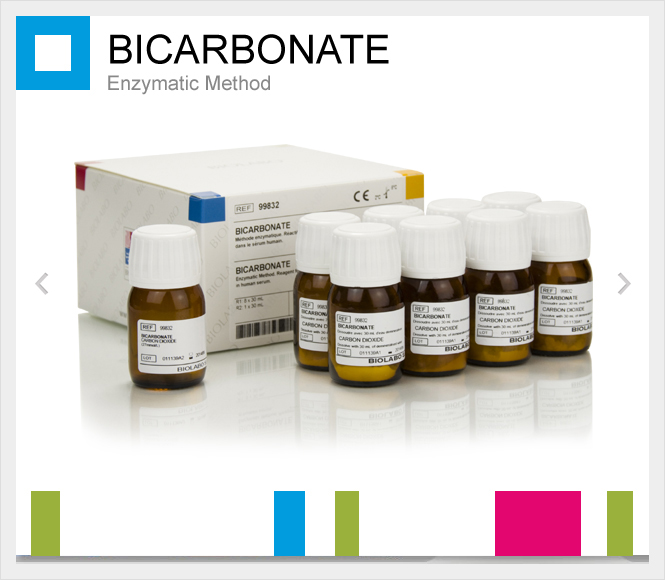 BICARBONATE Enzymatic Method