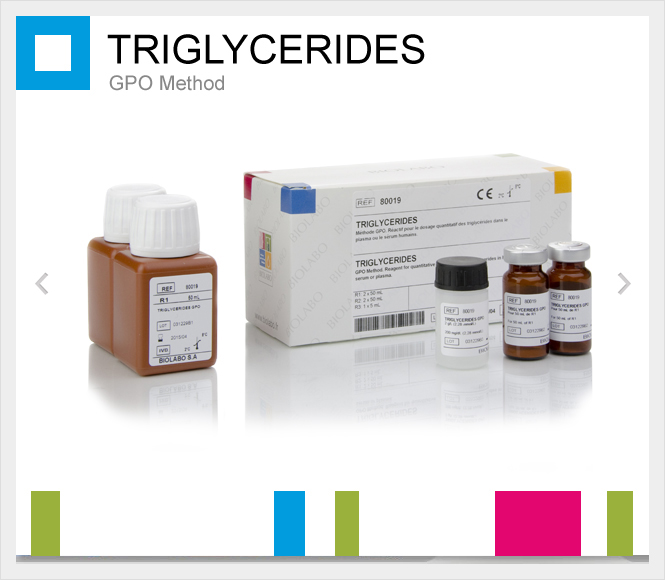 TRIGLYCERIDES GPO Method