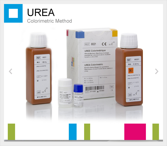 UREA Colorimetric Method