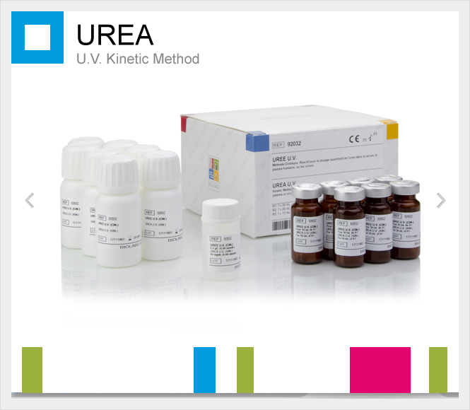 UREA U.V. Kinetic Method